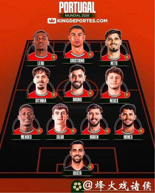 2026世界杯明星球员阵容大预测