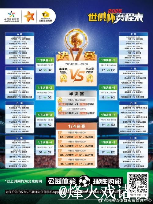 2026世界杯赛程赛前盘口避坑说明,让球变化和临场变化要注意 2026世界杯赛程赛前盘口避坑说明,让球变化和临场变化要注意